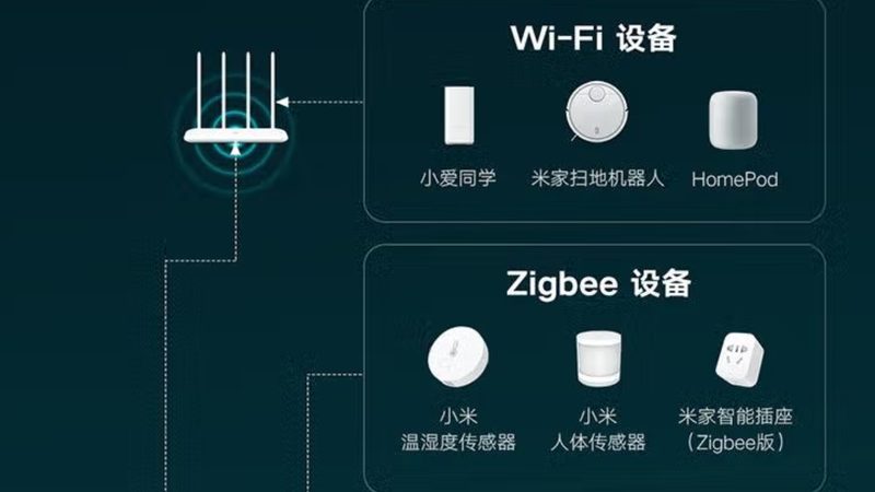 影音预埋线布线，智能家居装修的“隐形”关键