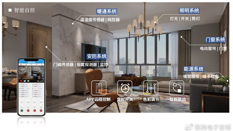 投影仪功放搭配哪个牌子好